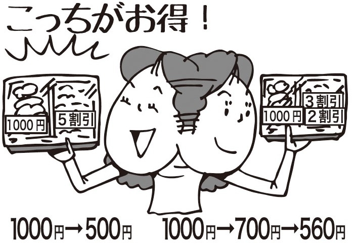 様々なシーンで役立つ「数字の小ネタ」を紹介