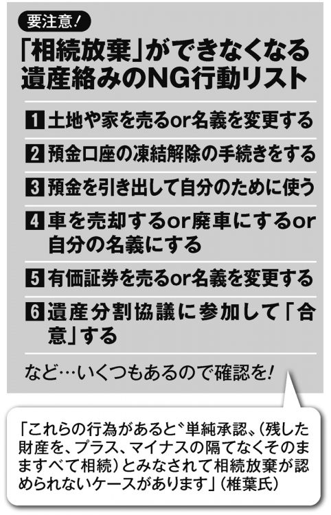 要注意！「相続放棄」ができなくなる遺産絡みのNG行動リスト