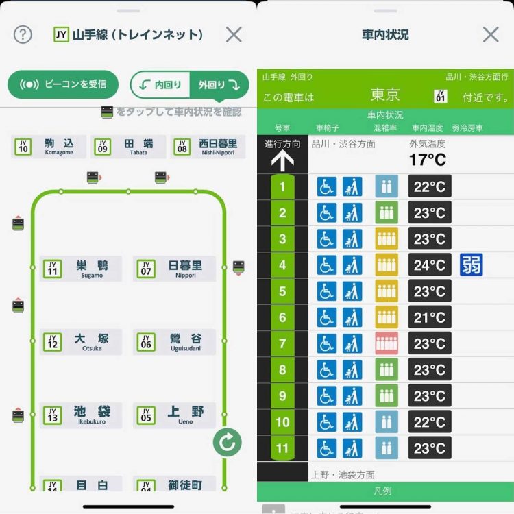 「JR東日本アプリ」で提供されている「トレインネット」の画面。山手線における列車の位置だけでなく、列車における各車両の混雑状況などの情報がリアルタイムで提供されている