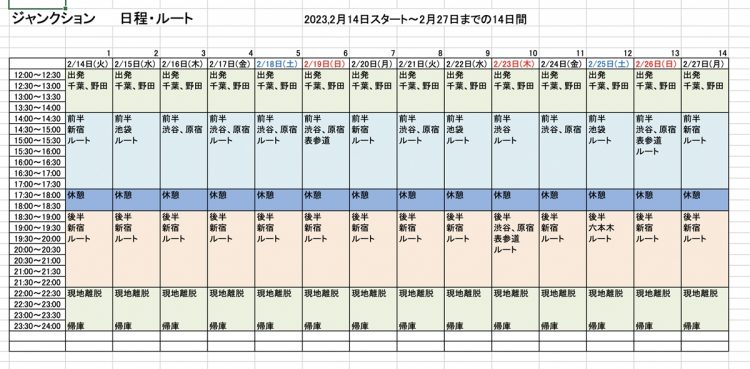 宣伝トラックの走行ルートとタイムスケジュール