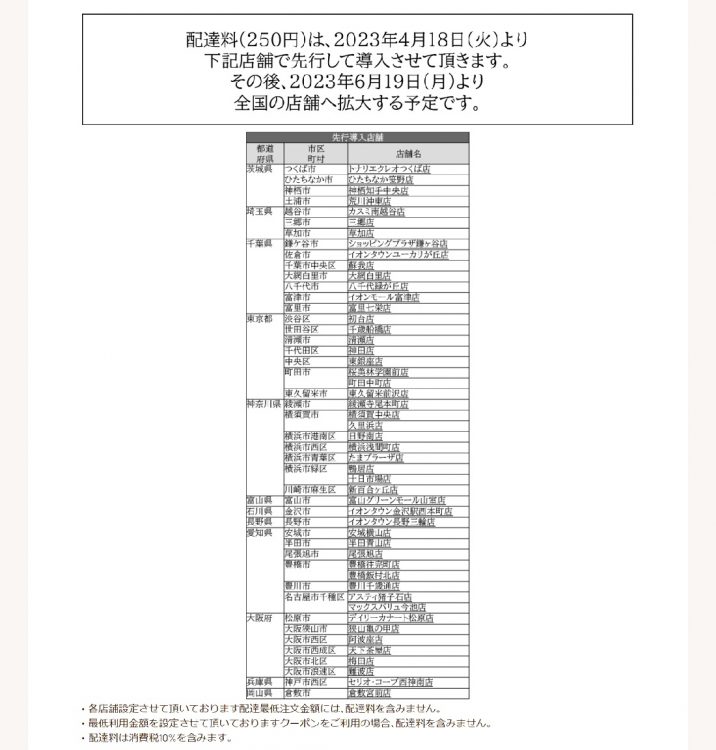 ピザハットにて配達料が先行導入される店舗一覧