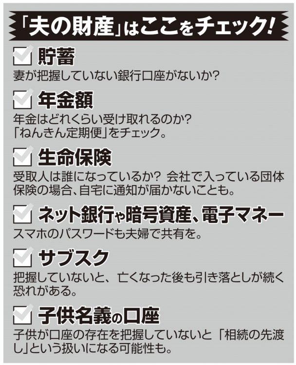 「夫の財産」はここをチェック