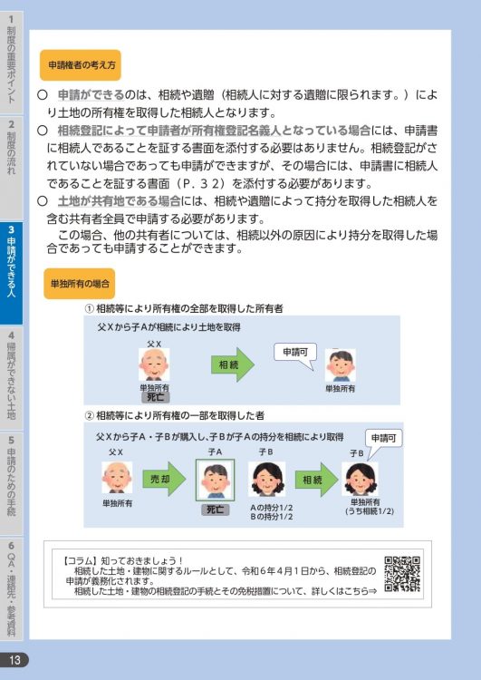 申請ができる人の説明（法務省HPより）