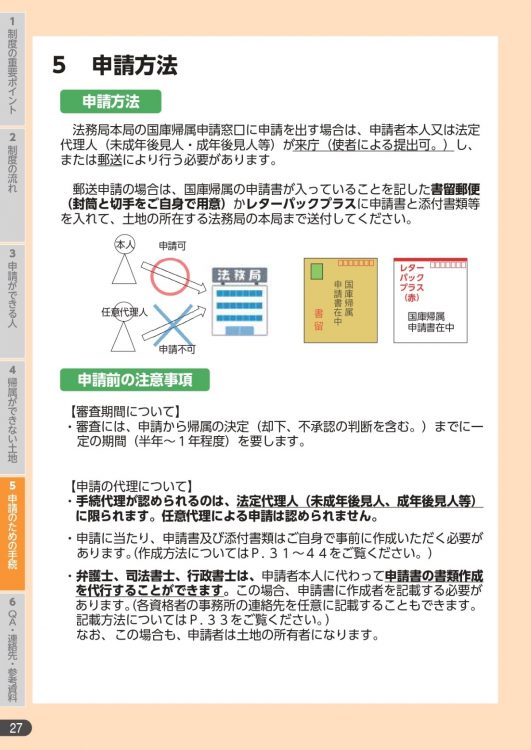 申請の方法（法務省HPより）