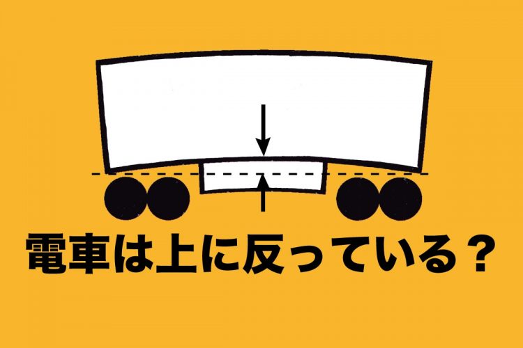 電車の車体が上に向かって反っている理由とは？