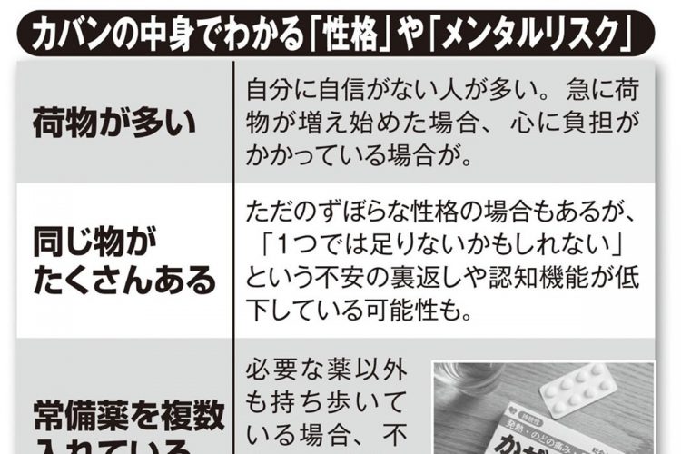 カバンの中身でわかる「性格」や「メンタルリスク」