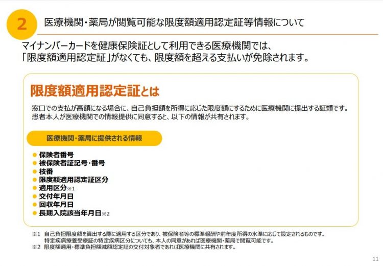 マイナンバーカードを健康保険証として利用できる医療機関では、「限度額適用認定証」がなくても、限度額を超える支払いが免除（厚生労働省のホームページより）