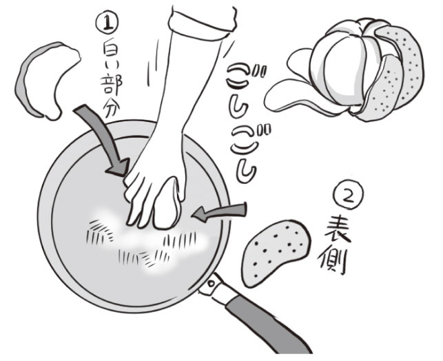 みかんの皮をシャンプーや洗剤代わりに