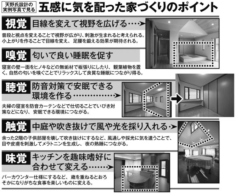 天野氏設計の実例。五感に気を配った家づくりのポイント