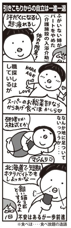 引きこもりからの自立は一進一退（漫画／吉田潮）