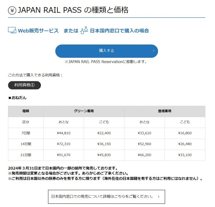 「ジャパン・レール・パス」の種類と価格（Web販売サービスまたは日本国内窓口で購入の場合の場合。公式サイトより）
