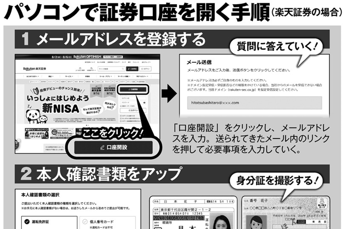 実店舗の銀行や証券会社より手数料が断然安い 「ネット証券」の選び方と口座開設手順 | マネーポストWEB