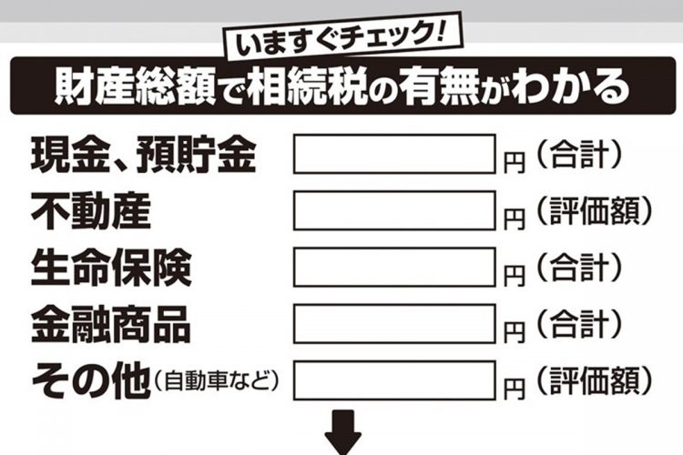 財産総額で相続税の有無がわかるチェックシート