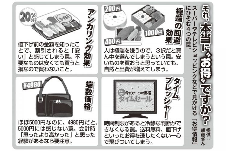 【電気料金の節約】プラグをこまめに抜くのはほぼ効果なし、家電は15年経ったら故障がなくとも買い替えを