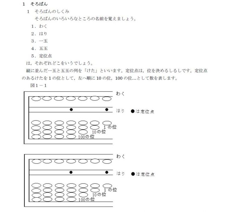 そろばんのしくみ