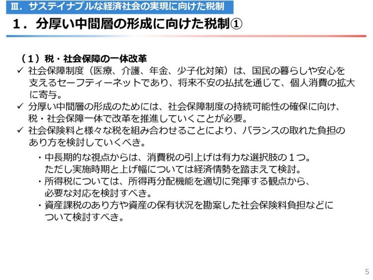 経団連による「令和6年度税制改正に関する提言」（6）