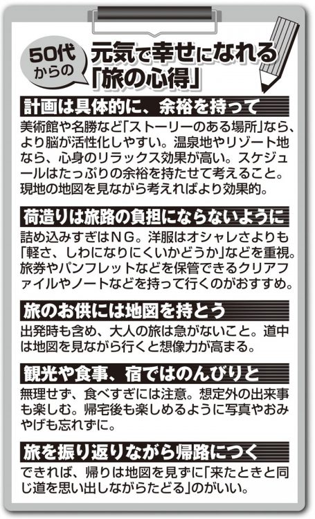 50代からの元気で幸せになれる「旅の心得」