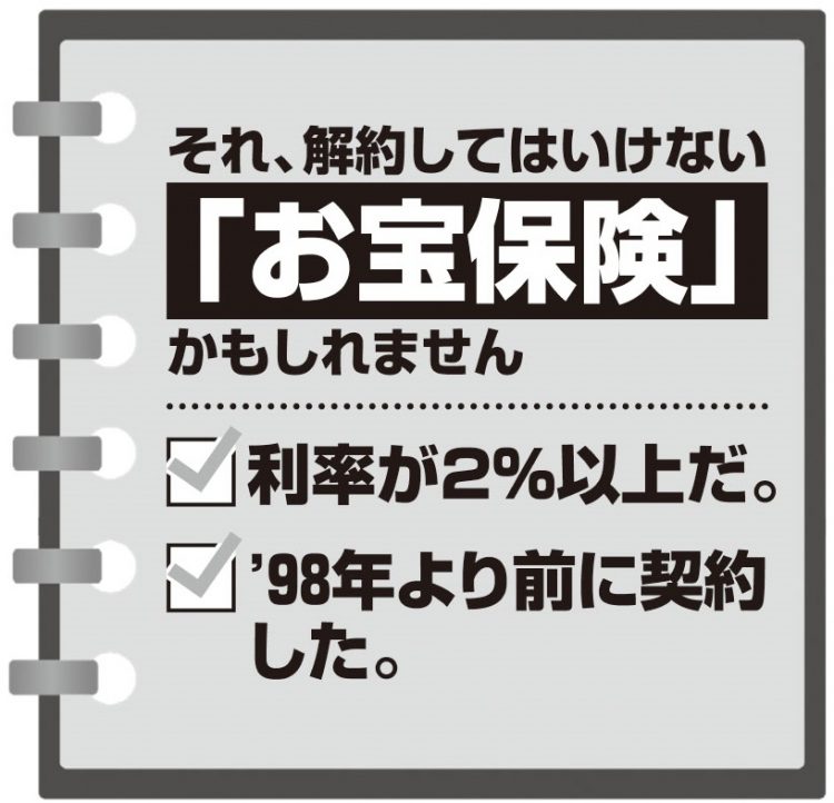 解約してはいけない「お宝保険」