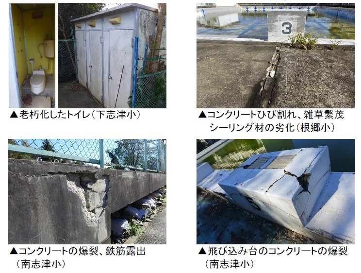 学校プール老朽化の例その1（2019年1月千葉県佐倉市の報告書より）