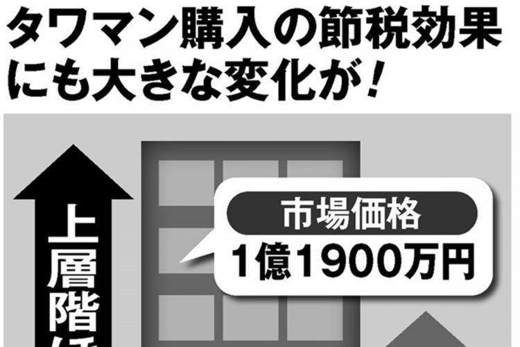 タワマン購入の節税効果にも大きな変化が