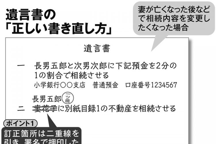 遺言書の「正しい書き直し方」