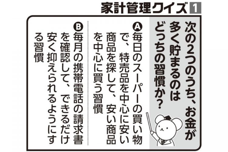 【細野真宏氏の家計管理術】「スーパーで特売品を中心に買う」「毎月の携帯電話の請求書を確認」お金が貯まる習慣はどちらか