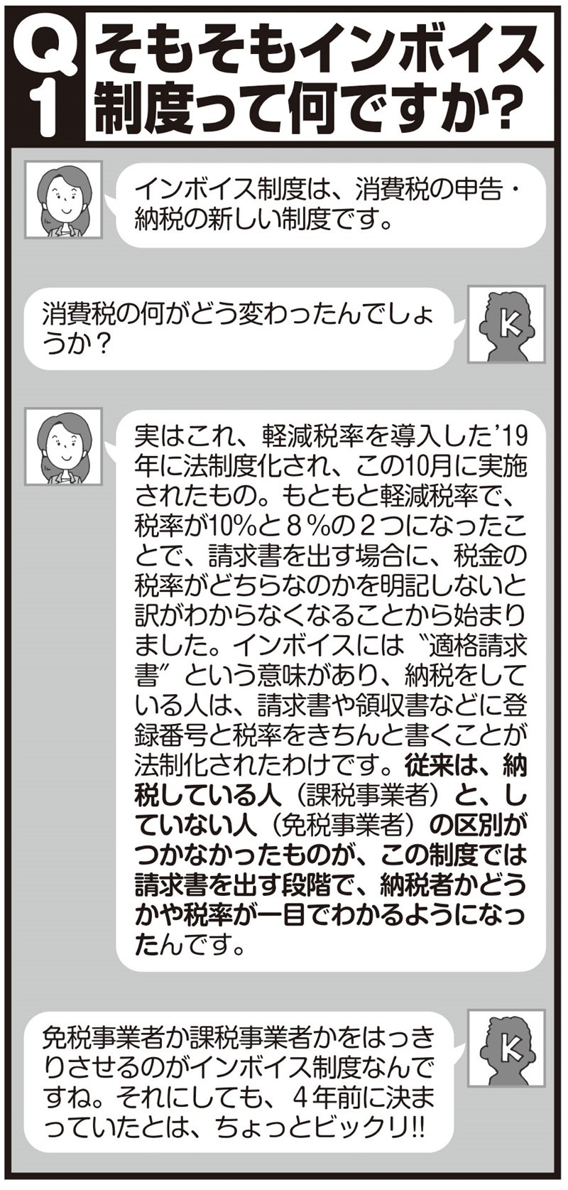 そもそもインボイス制度って何ですか？