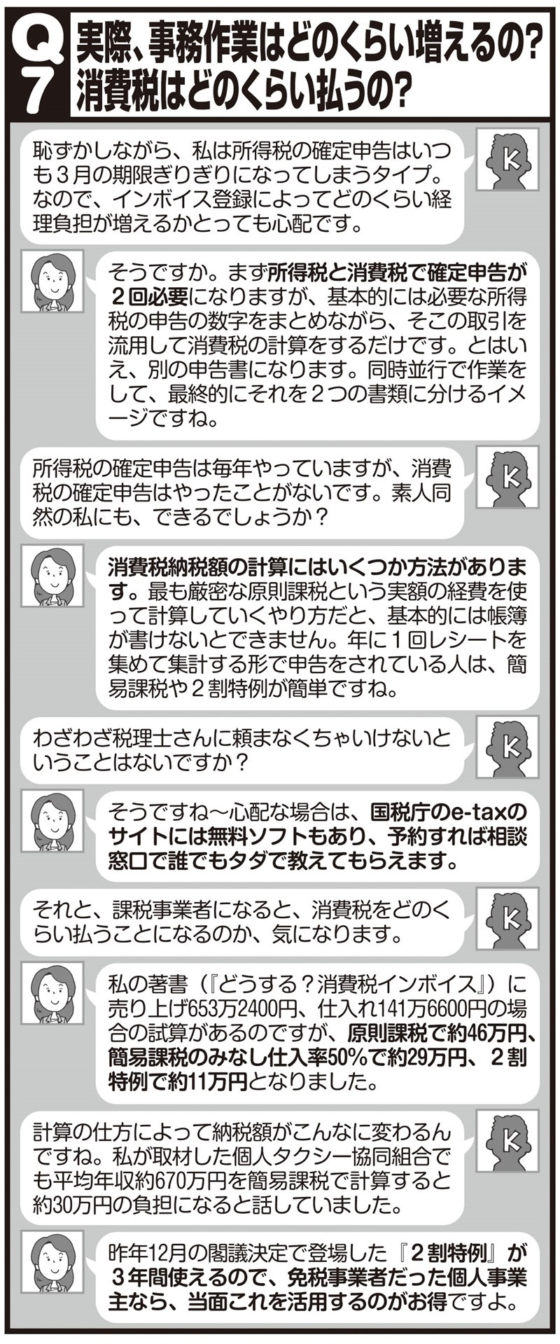 インボイス登録後、事務作業はどのくらい増えるの？消費税はどのくらい払うの？