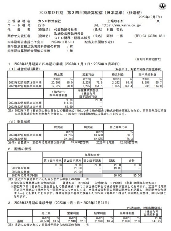 カンロ2023年12月期第3四半期決算短信より