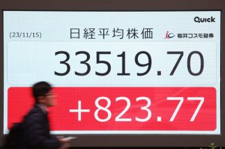 上昇基調が続く日経平均株価（写真は11月15日。時事通信フォト）