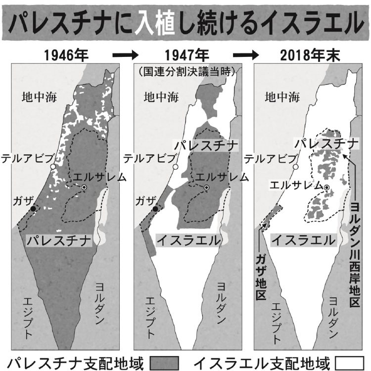 パレスチナに入植し続けるイスラエル（イラスト／井川泰年）