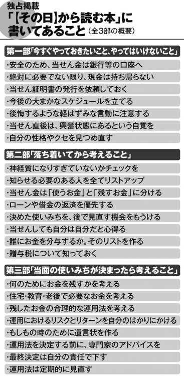 高額当せん者に渡される「【その日】から読む本」に書いてあること