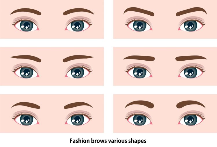 眉毛の形が違うだけでも、人の印象は大きく変わる（写真：イメージマート）