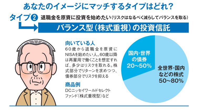 【タイプ2】退職金を原資に投資を始めたい（リスクはなるべく減らしてバランスを取る）