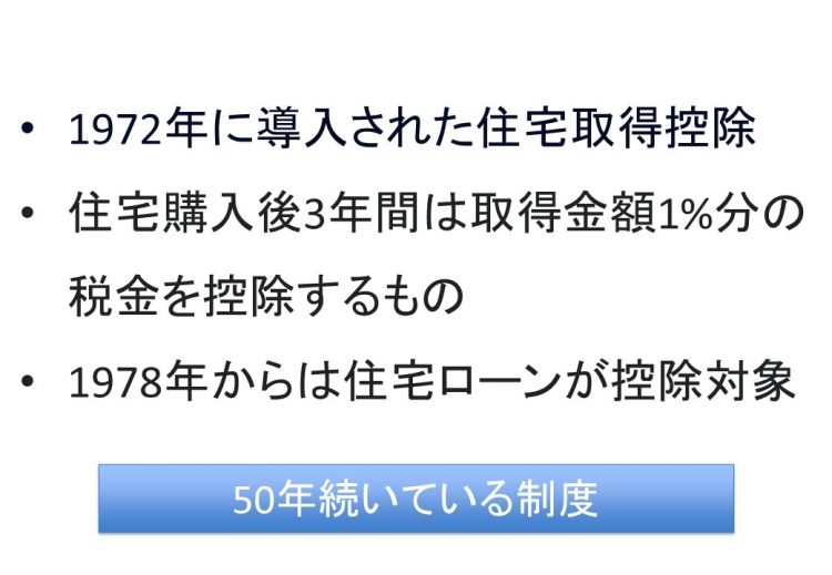 住宅ローン減税の歴史