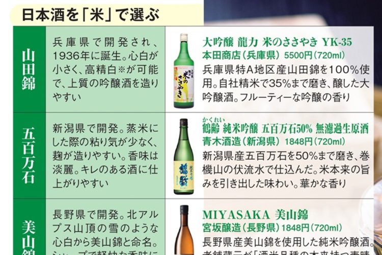 山田錦、五百万石…ほか、「米」の品種別に特徴的な日本酒を紹介