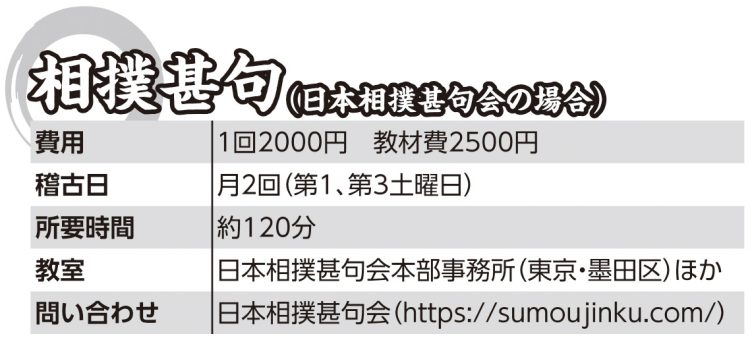 相撲甚句（日本相撲甚句会の場合）