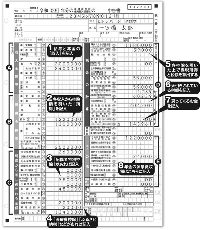 医療費控除、ふるさと納税など、本文中で紹介した項目の記入例