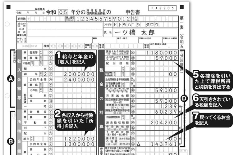 医療費控除、ふるさと納税など、本文中で紹介した項目の記入例