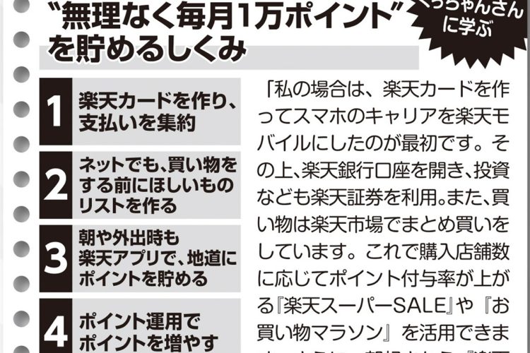 “無理なく毎月1万ポイント”を貯めるしくみ