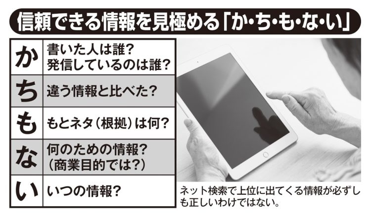 信頼できる情報を見極める「か・ち・も・な・い」