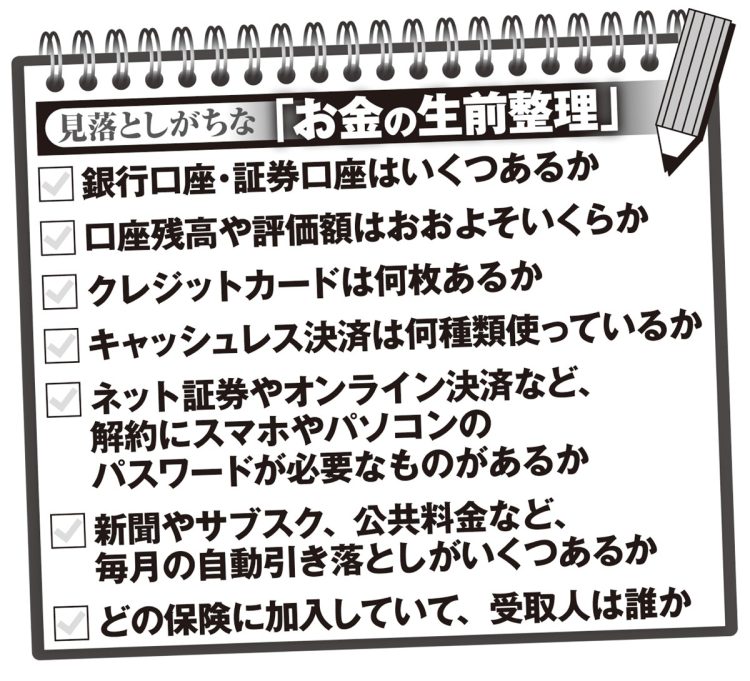 見落としがちな「お金の生前整理」