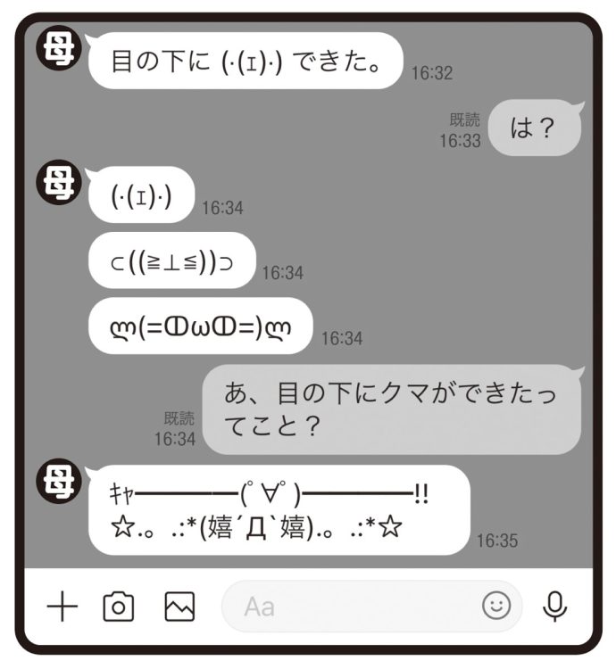 【おばさん構文例（2）】珍しい顔文字＆絵文字を意味もなく使いたがる：身につけた知識をすぐに使いたくなるのは、ミーハー気質のバブル世代ならでは？　でもその顔文字、意味がわかりませんから～（顔文字は上からクマ、サル、猫を表している）