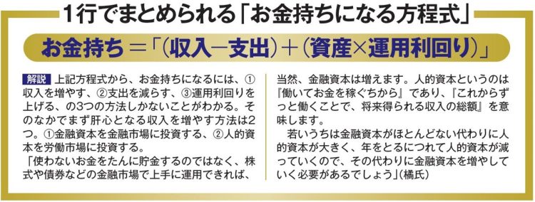 1行でまとめられる「お金持ちになる方程式」