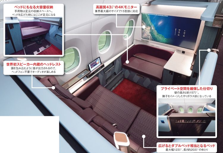 JAL新型機「A350-1000」のファーストクラスでは個室型シートを導入