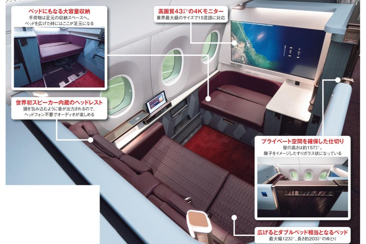 JAL ネームタグ　素材はファーストクラスシート使用 ファーストクラスでは個室型シートを導入】JAL国際線就航から70年