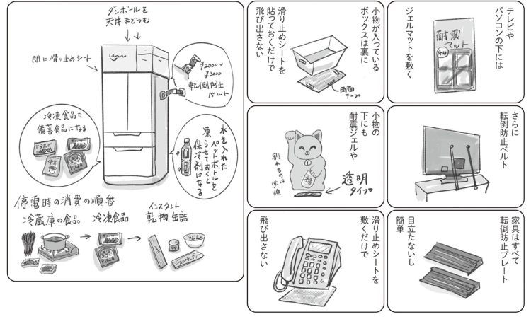 100円グッズなどでもできる家具などの転倒防止