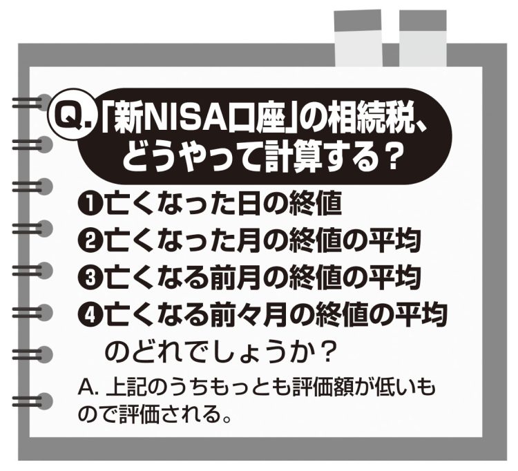 「新NISA口座」の相続税、どうやって計算するか