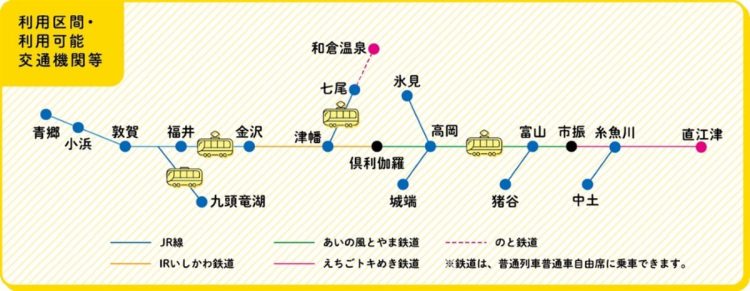 「北陸おでかけtabiwaパス」の北陸エリア自由周遊区間