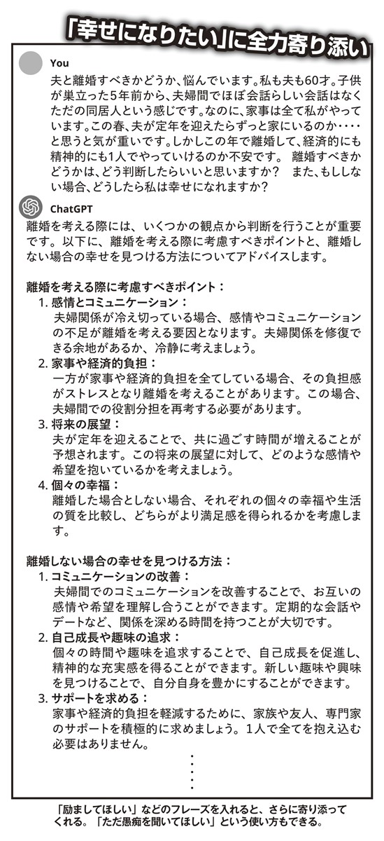 「励ましてほしい」などのフレーズを入れると、さらに寄り添ってくれる。「ただ愚痴を聞いてほしい」という使い方もできる